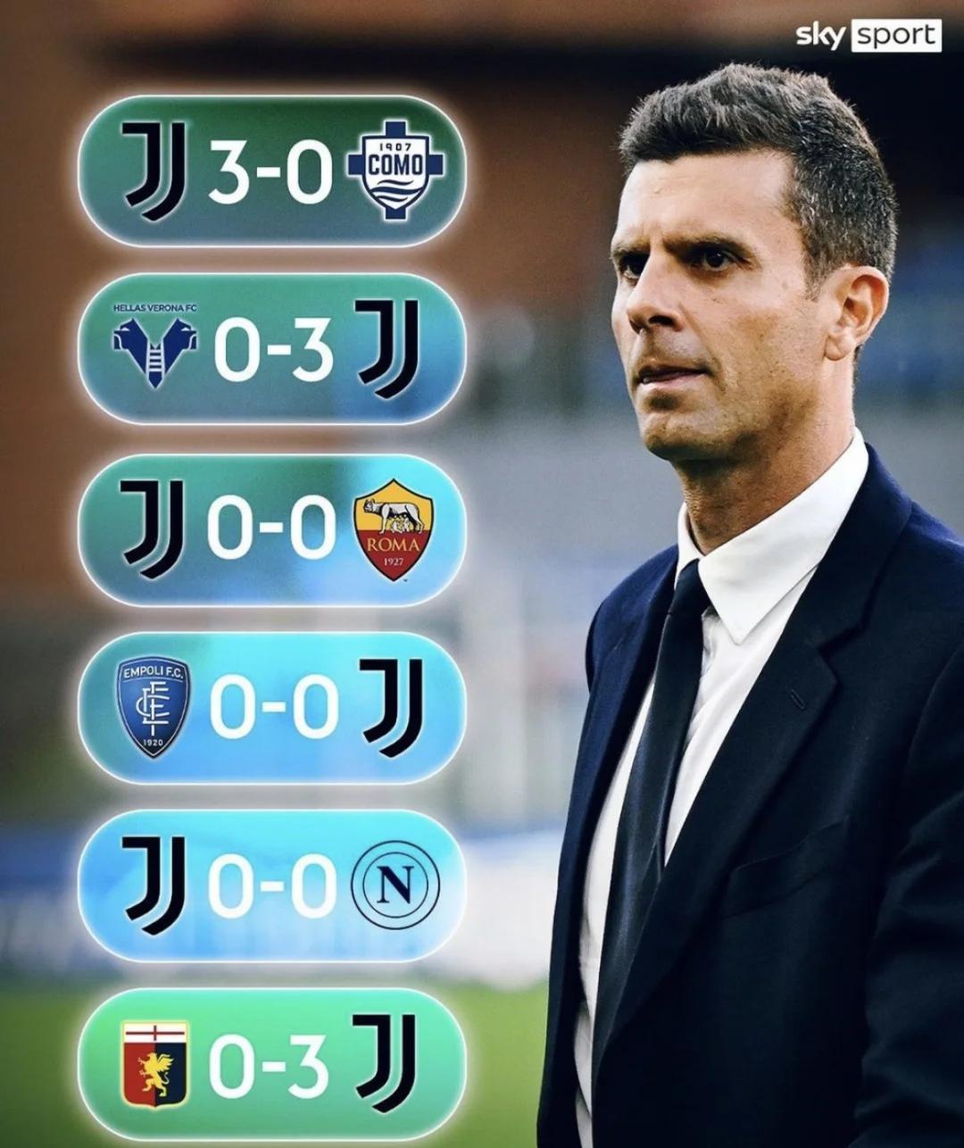 包含赛前尤文图斯调整名单以备国王杯，单刀错失环节打磨，目标明确，球探报告显示潜力的词条